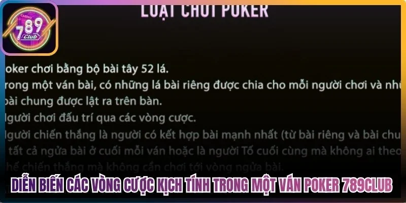 Diễn biến các vòng cược kịch tính trong một ván poker 789Club