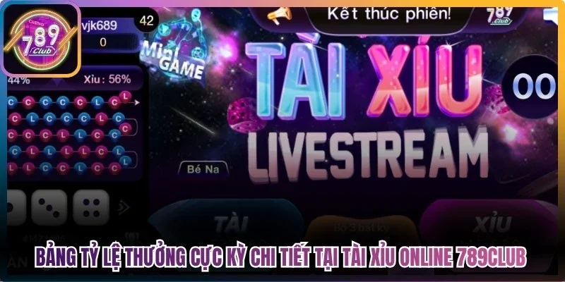 Bảng tỷ lệ thưởng cực kỳ chi tiết tại tài xỉu online 789Club